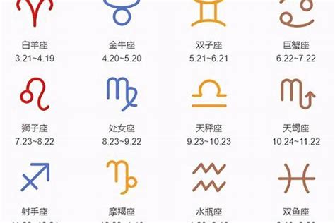 7月8日星座|阳历7月8日出生是什么星座